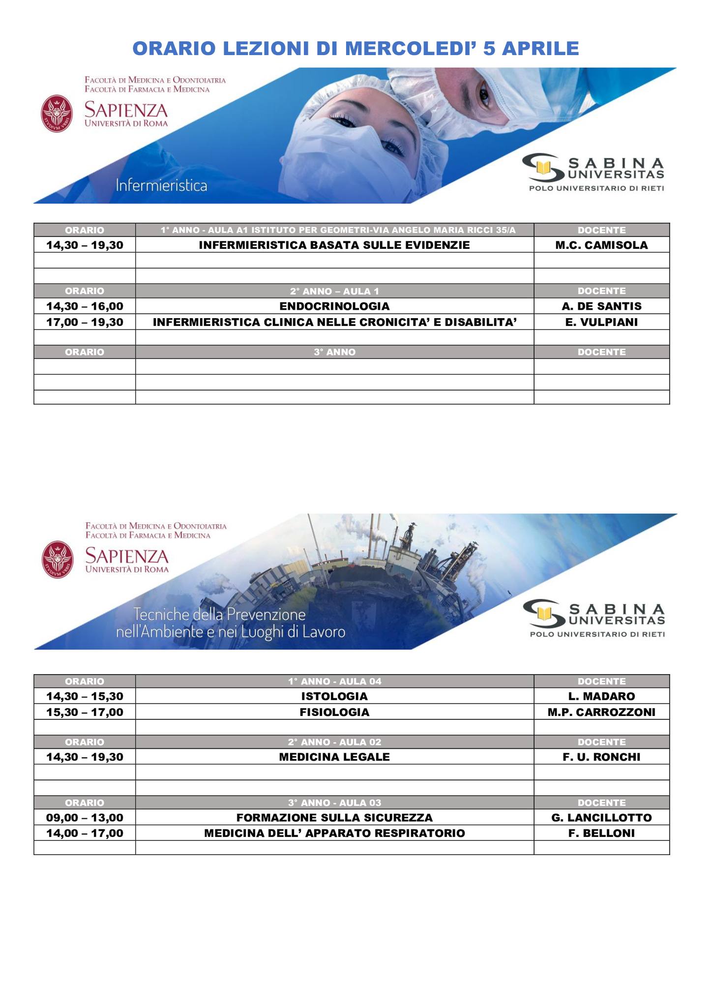 Professioni Sanitarie: orario lezioni di mercoledì 5 aprile